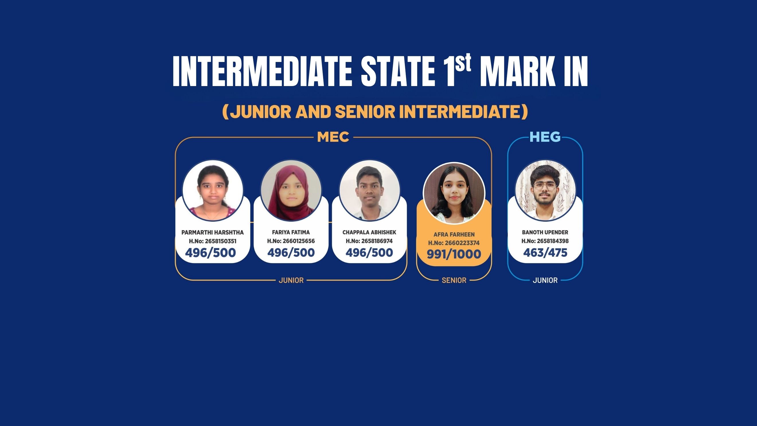 Best College in Hyderabad